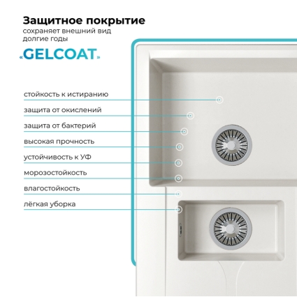 Мойка кухонная POLYGRAN BRIG 770 (белый хлопок №36)